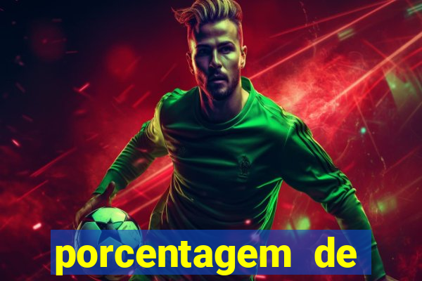 porcentagem de jogos pagantes slots